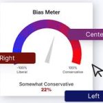 identifying left and right news outlets