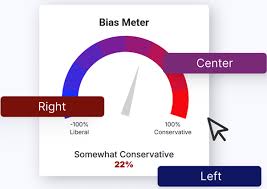 Identifying Left and Right News Outlets